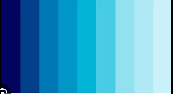 blue Category