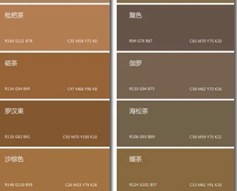 brown Category