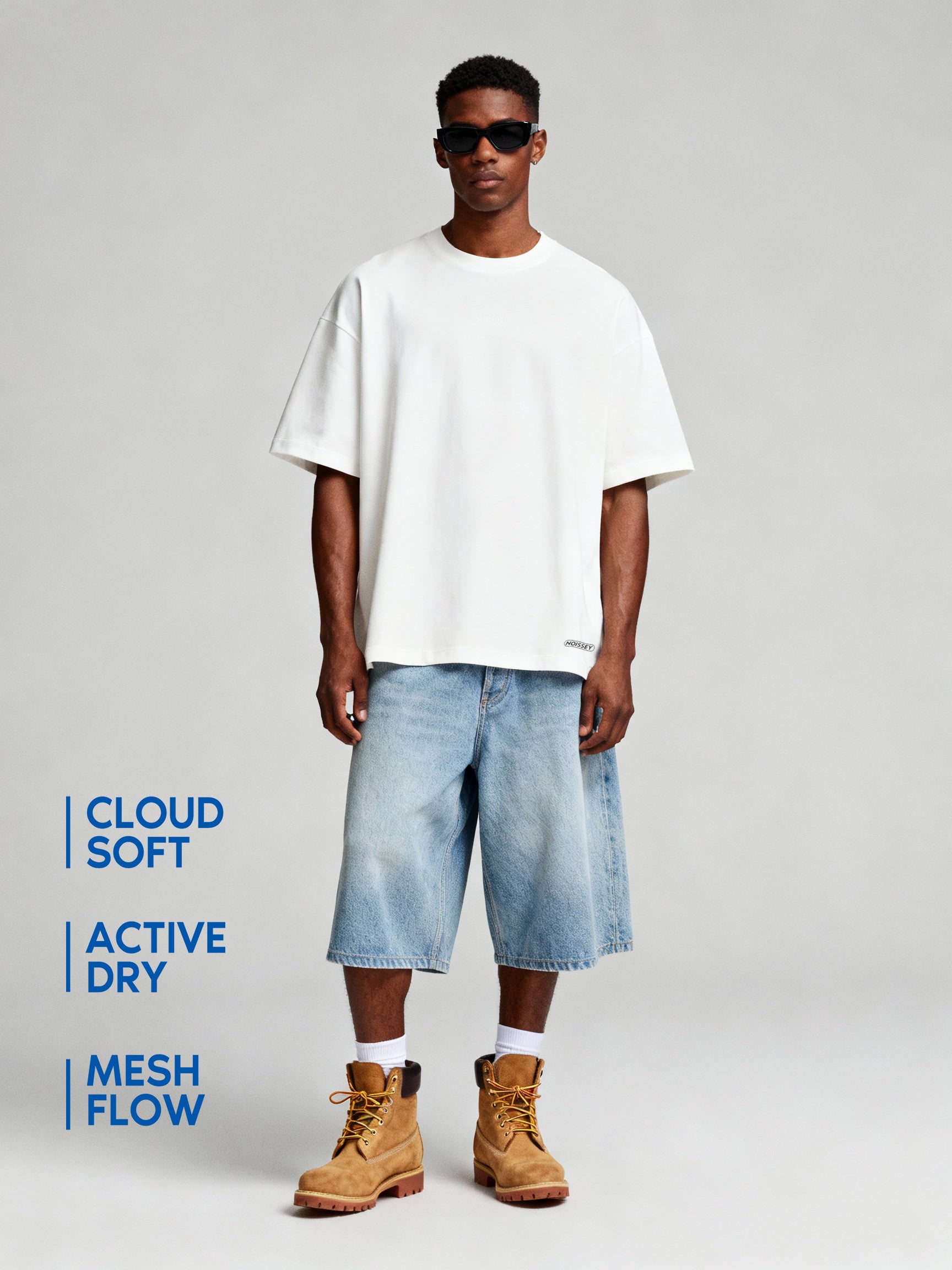 The 7-Day Performance Matrix